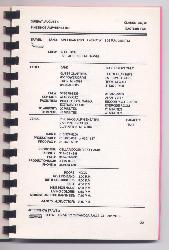 Tour Itinerary Page 22