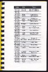 Itinerary Page 1
