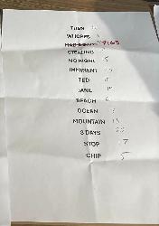 Setlist Lili Ava Santana