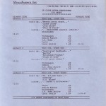 Deadicated Radio Promo Script Part 1
